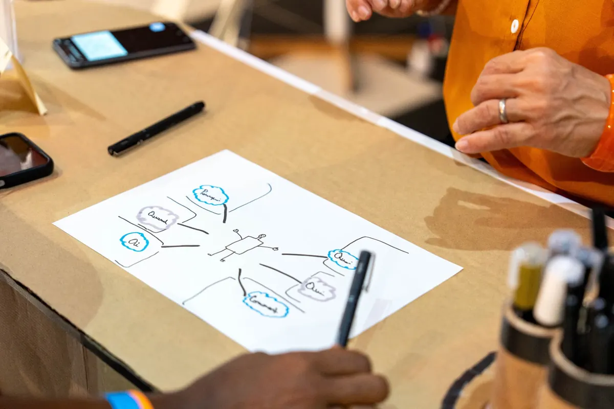 Participants dessinant une carte d'idées pendant un atelier de design