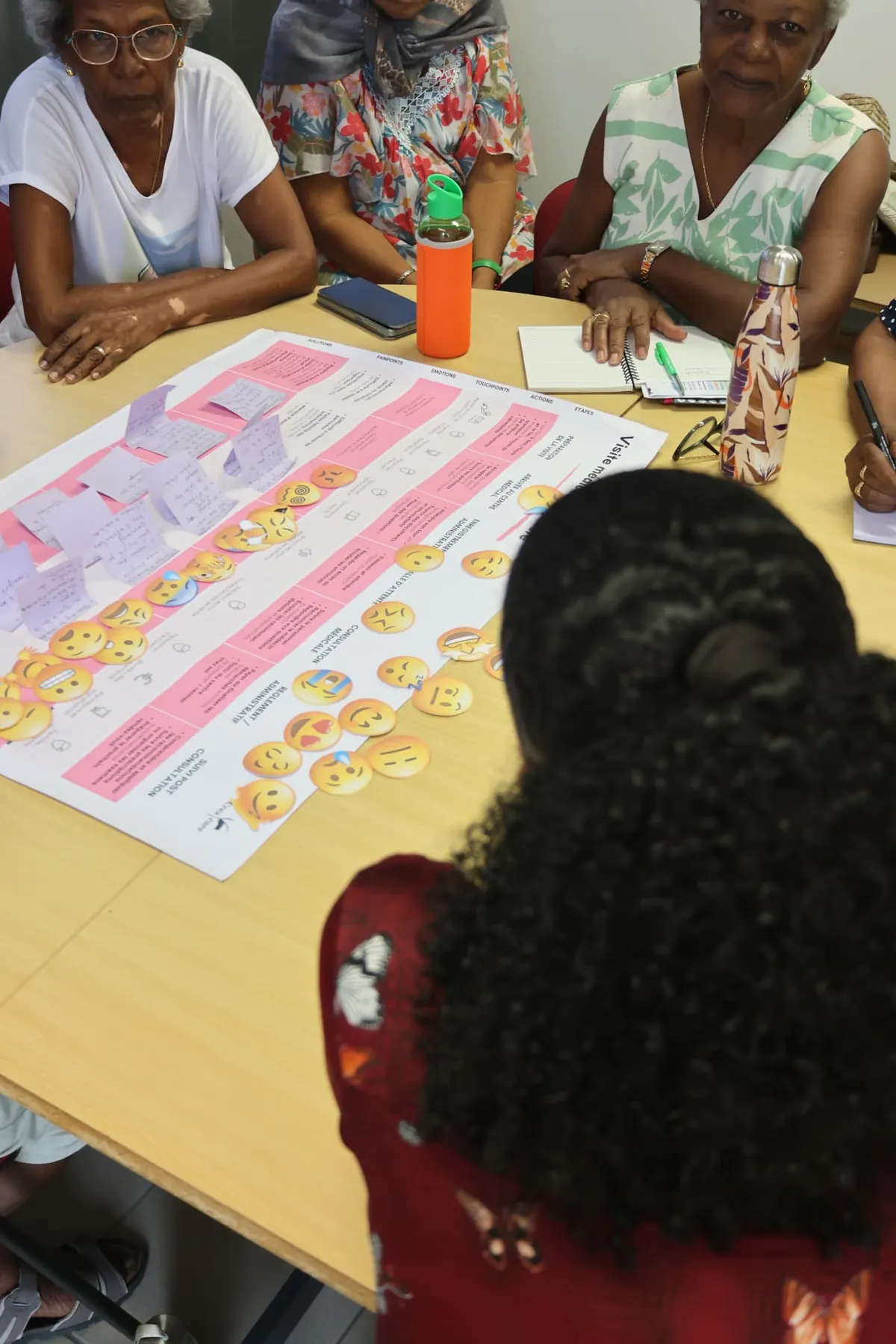 Participantes partageant leurs impressions lors d'un atelier de design en Martinique